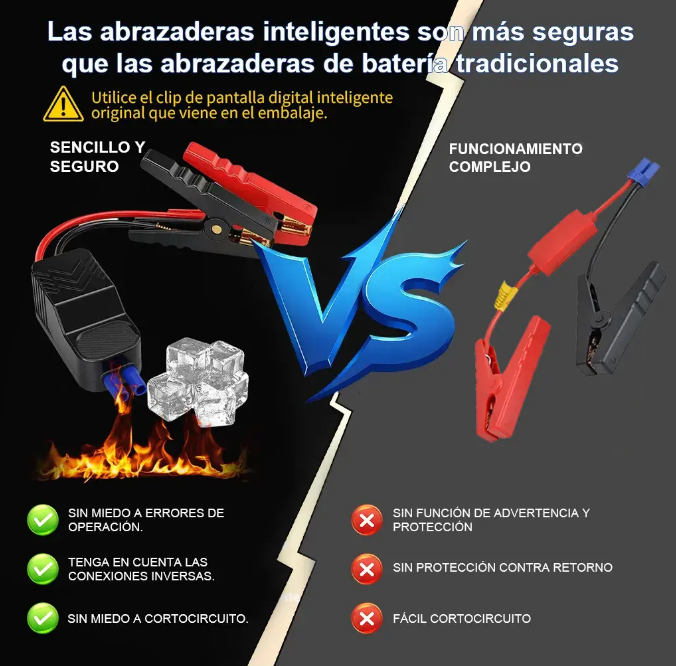 ARRANCADOR BATERIA +COMPRESOR - Si Tienes Carro, Esto No Es un Lujo... Es una Necesidad