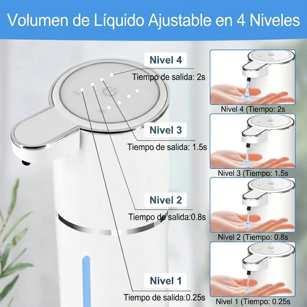 Dispensador Automatico Jabon En Espuma - Oferta Especial - Deseo de baño moderno y organizado