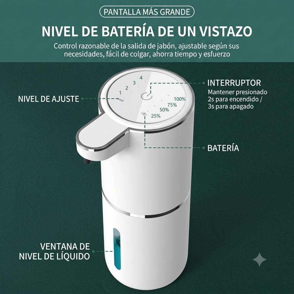 Dispensador Automatico Jabon En Espuma - Oferta Especial - Deseo de baño moderno y organizado