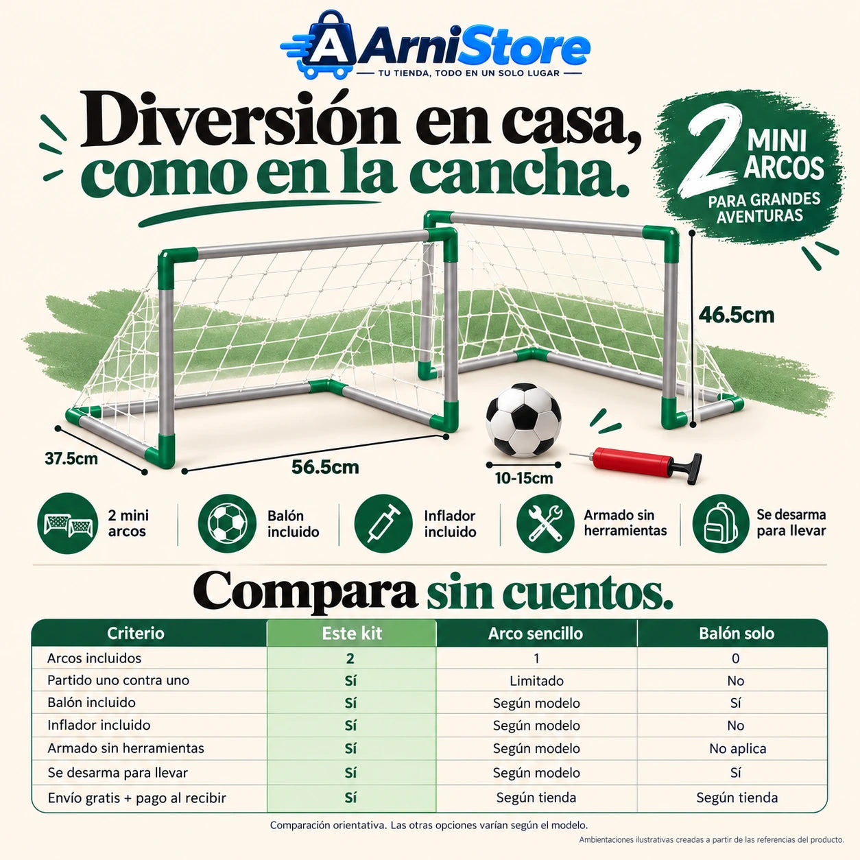 Comparación de siete criterios entre este kit, arco sencillo y balón solo. Disponible en texto a continuación.