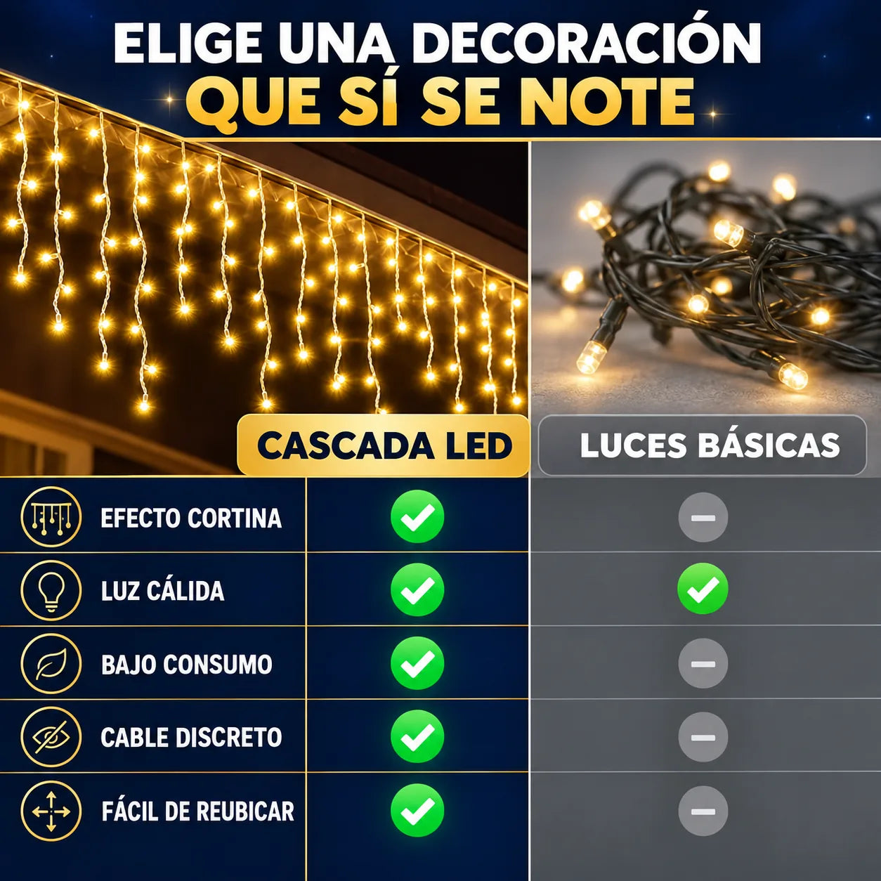 Comparativo entre luces cascada y luces básicas