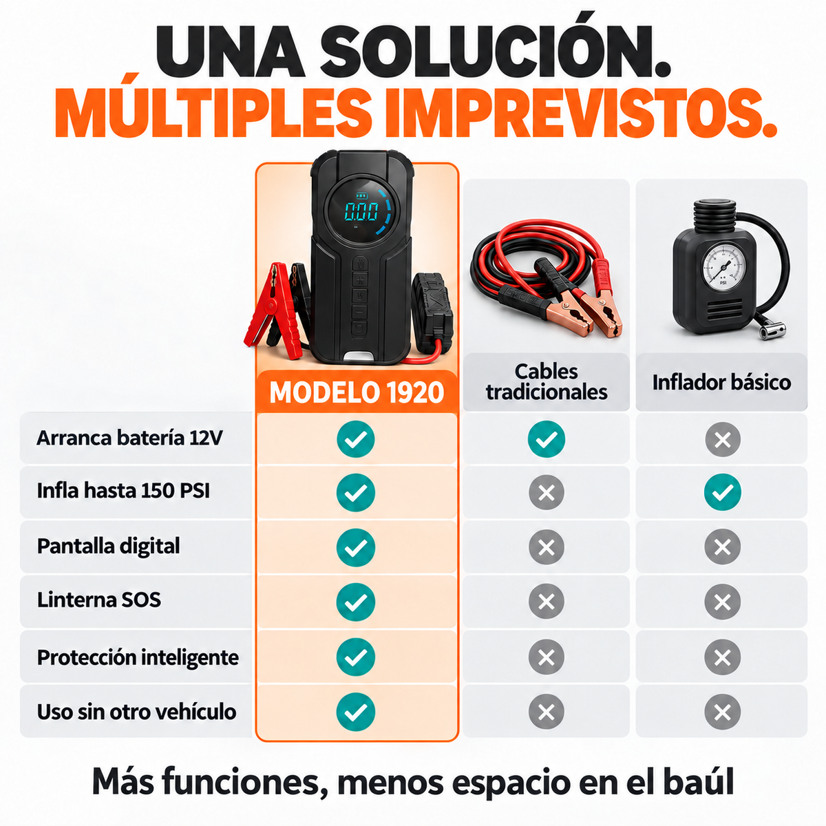 ARRANCADOR BATERIA +COMPRESOR - Si Tienes Carro, Esto No Es un Lujo... Es una Necesidad